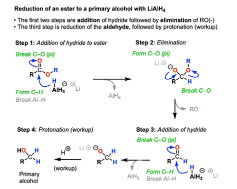 Lithium Aluminum Hydride Reduction Of Ester