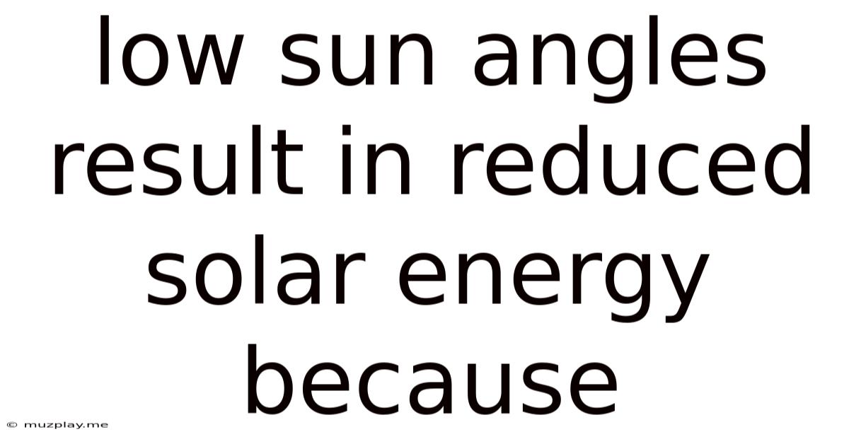 Low Sun Angles Result In Reduced Solar Energy Because