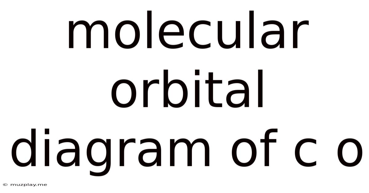 Molecular Orbital Diagram Of C O