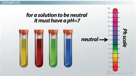 Neutral Solutions Have A Ph Of..