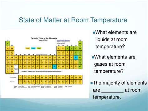 Nonmetals State Of Matter At Room Temperature