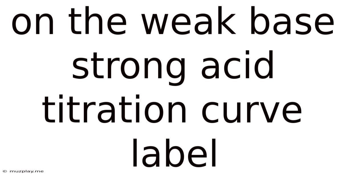 On The Weak Base Strong Acid Titration Curve Label