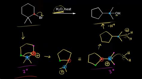 Opening A 6 Membered Ring Mechanism