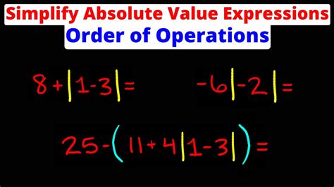 Order Of Operations With Absolute Value