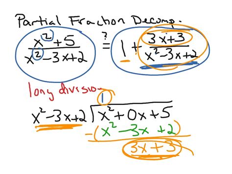 Partial Fraction Decomposition With Long Division