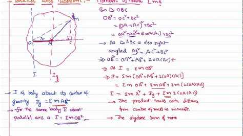 Proof Of The Parallel Axis Theorem