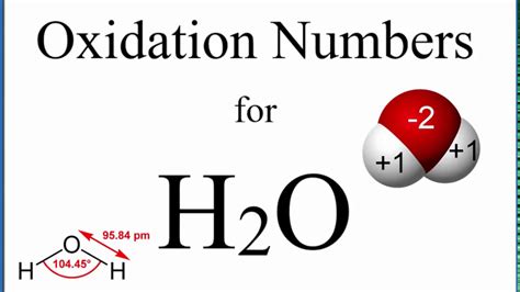 Pxidation Number Of H In H20