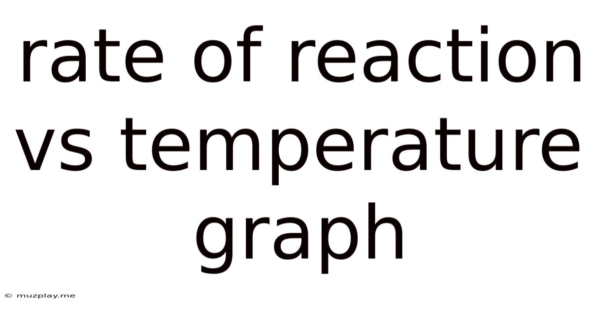 Rate Of Reaction Vs Temperature Graph