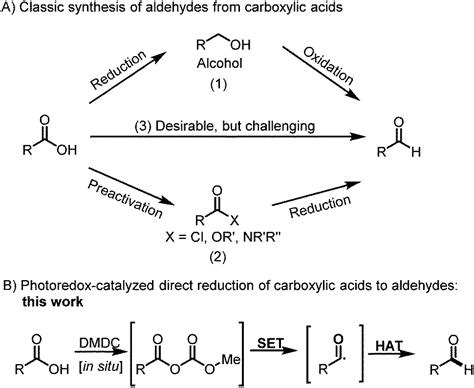 Reduction Of Carboxylic Acid To Aldehyde