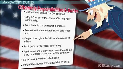 Responsibilities As A Citizen Of The United States