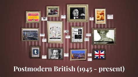 Significance Of British Post Modern Era