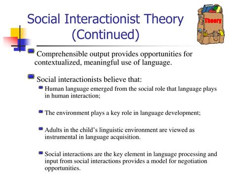 Social Interactionist Theory Of Language Acquisition