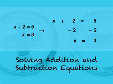 Solving Equations By Adding And Subtracting