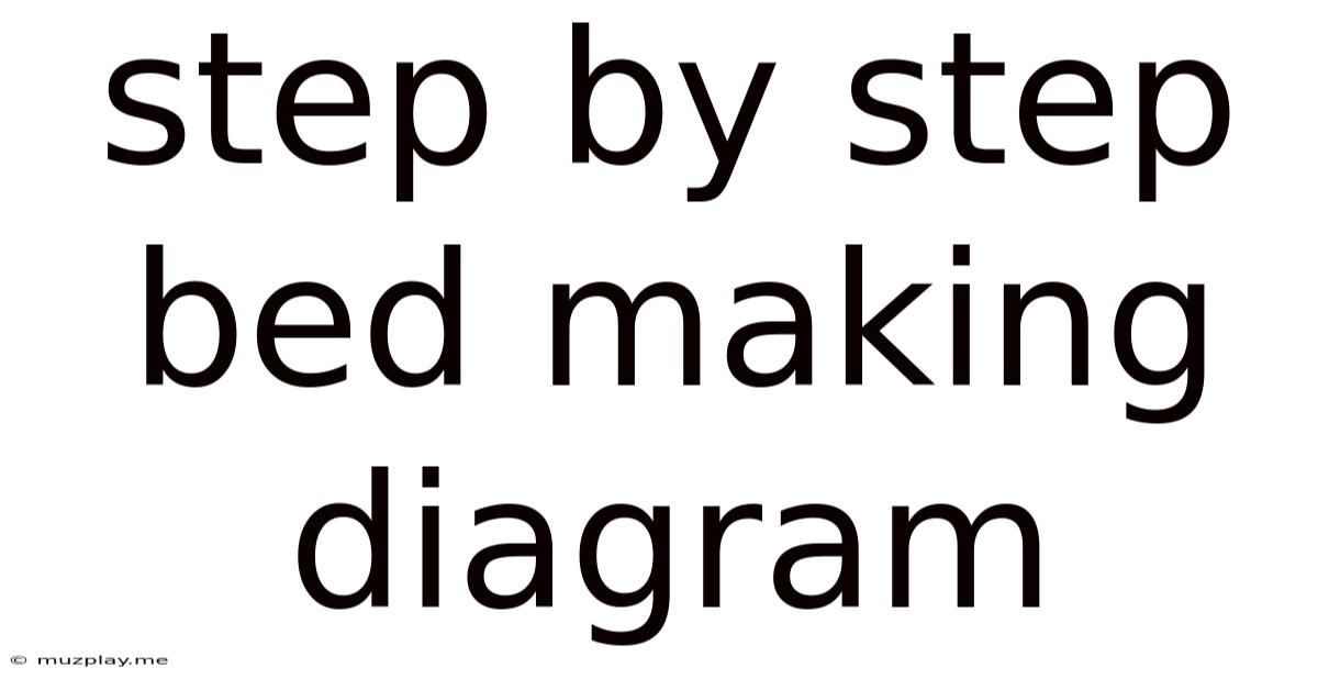 Step By Step Bed Making Diagram