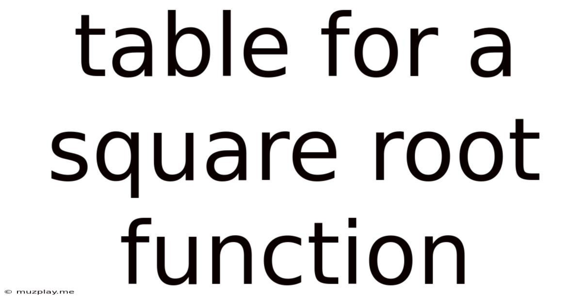 Table For A Square Root Function