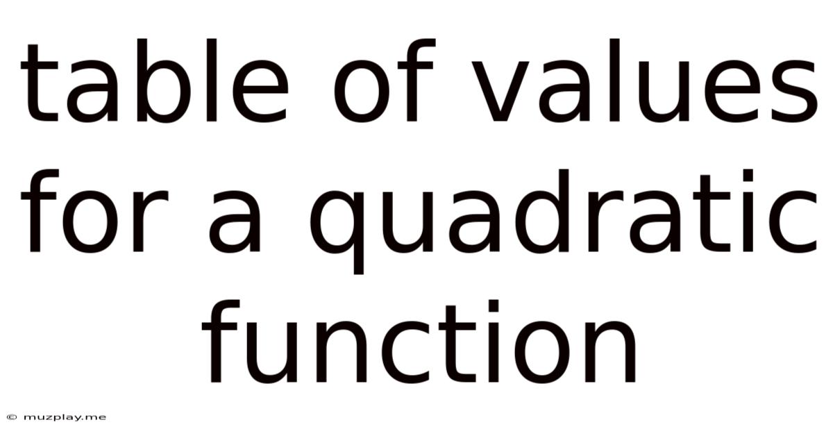Table Of Values For A Quadratic Function