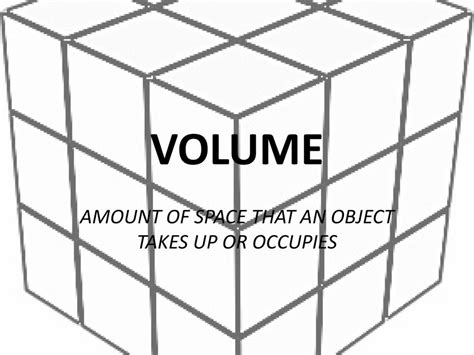 The Amount Of Space An Object Takes Up