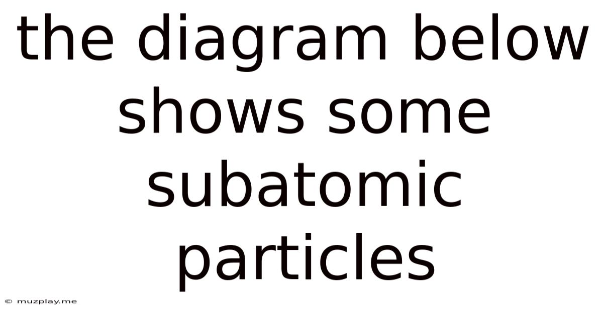 The Diagram Below Shows Some Subatomic Particles