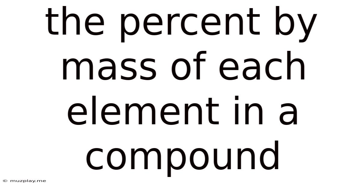 The Percent By Mass Of Each Element In A Compound