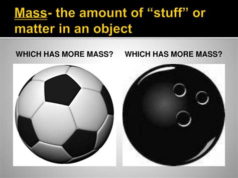 The Quantity Of Matter In An Object