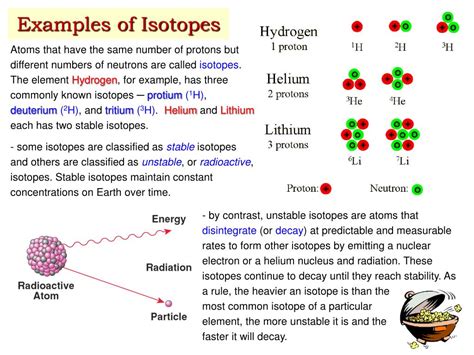 Their Numbers Will Vary In Isotopes Of The Same Element.