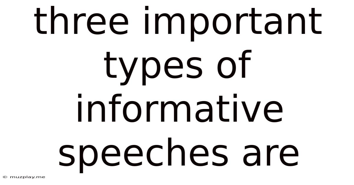 Three Important Types Of Informative Speeches Are