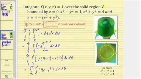 Triple Integral Of A Sphere In Cylindrical Coordinates