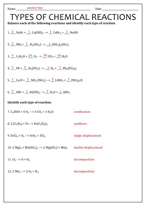 Types Of Chemical Reactions Answer Key