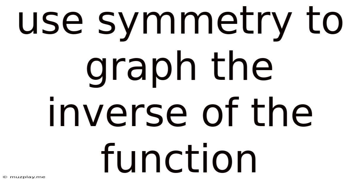 Use Symmetry To Graph The Inverse Of The Function