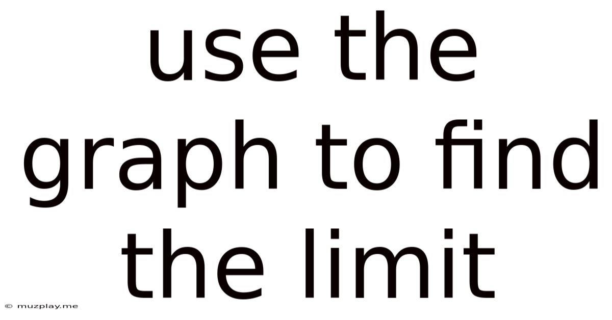 Use The Graph To Find The Limit