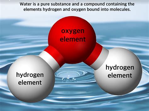 Water Is Pure Substance Or Mixture