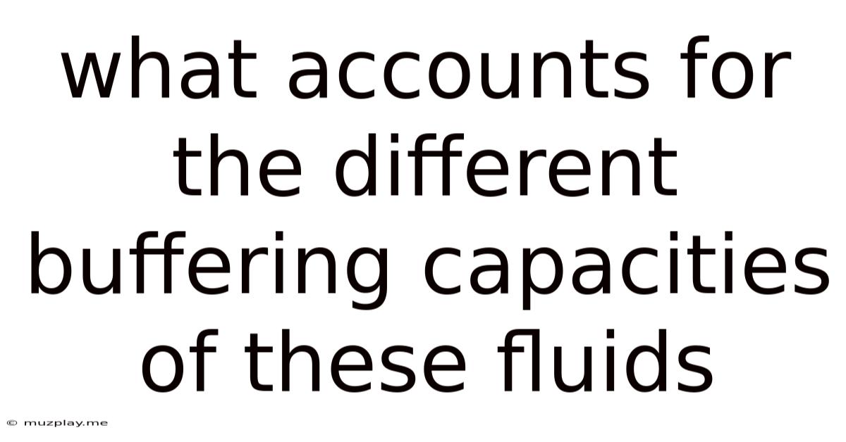 What Accounts For The Different Buffering Capacities Of These Fluids