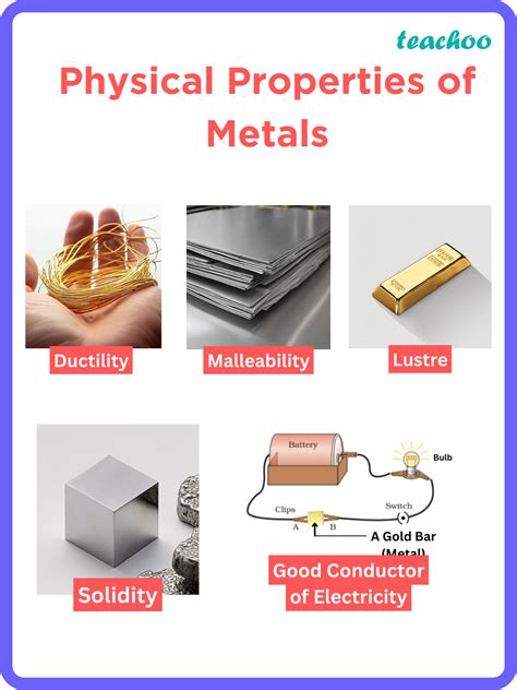 What Are The Physical Properties Of A Metal