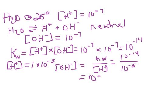 What Does Kw Stand For In Chemistry