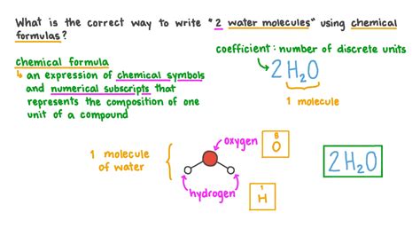 What Does The Coefficient Represent In A Chemical Formula