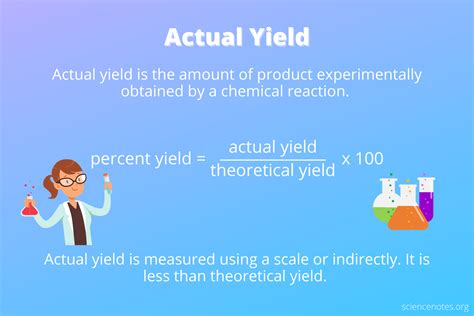 What Does Yield Mean In Chemistry