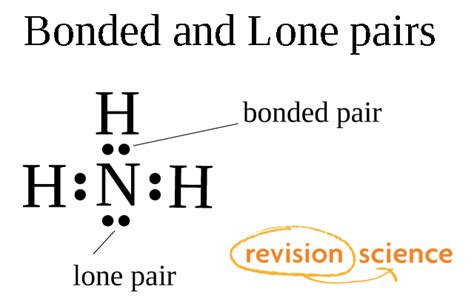 What Is A Lone Pair Of Electrons