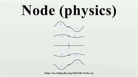 What Is A Node In Physics