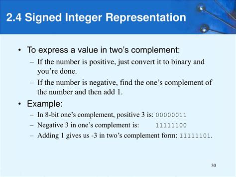 What Is A Signed Integer In Chemistry