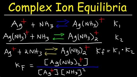 What Is Kf In Chemistry Solubility