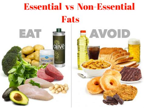 What Is Not An Essential Nutrient