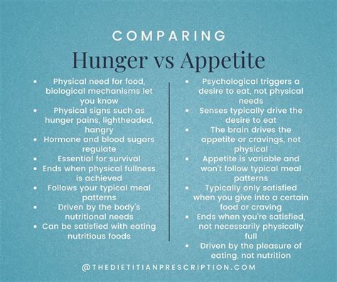 What Is The Difference Between Hunger And Appetite