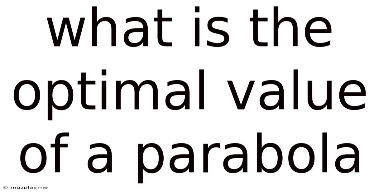 What Is The Optimal Value Of A Parabola