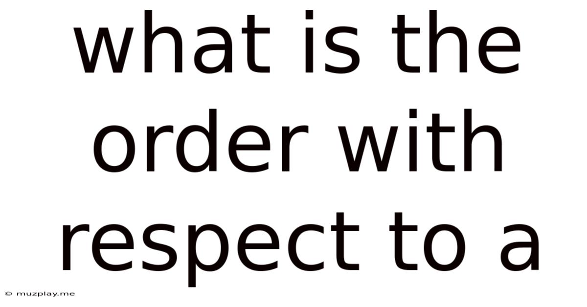 What Is The Order With Respect To A