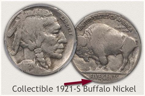 What Years Were Buffalo Nickels Made