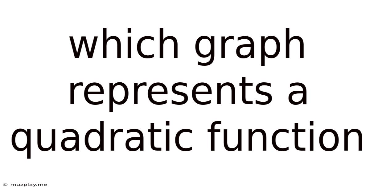 Which Graph Represents A Quadratic Function