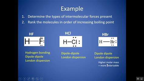 Which Intermolecular Force Is The Strongest