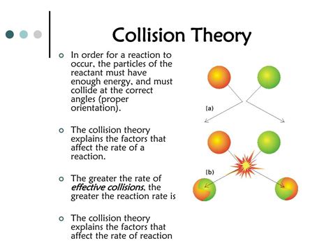 Which One Increases Number Of Collisions Between The Reactants