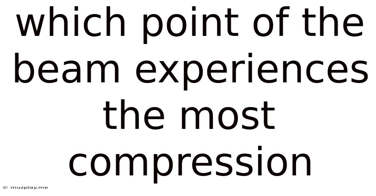 Which Point Of The Beam Experiences The Most Compression