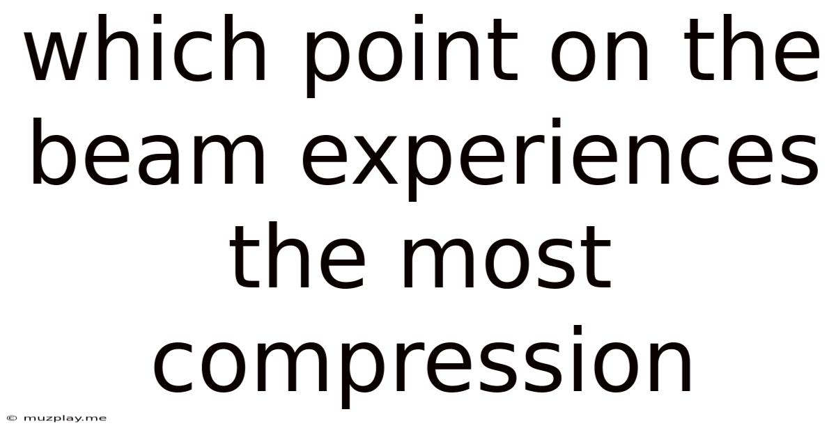 Which Point On The Beam Experiences The Most Compression